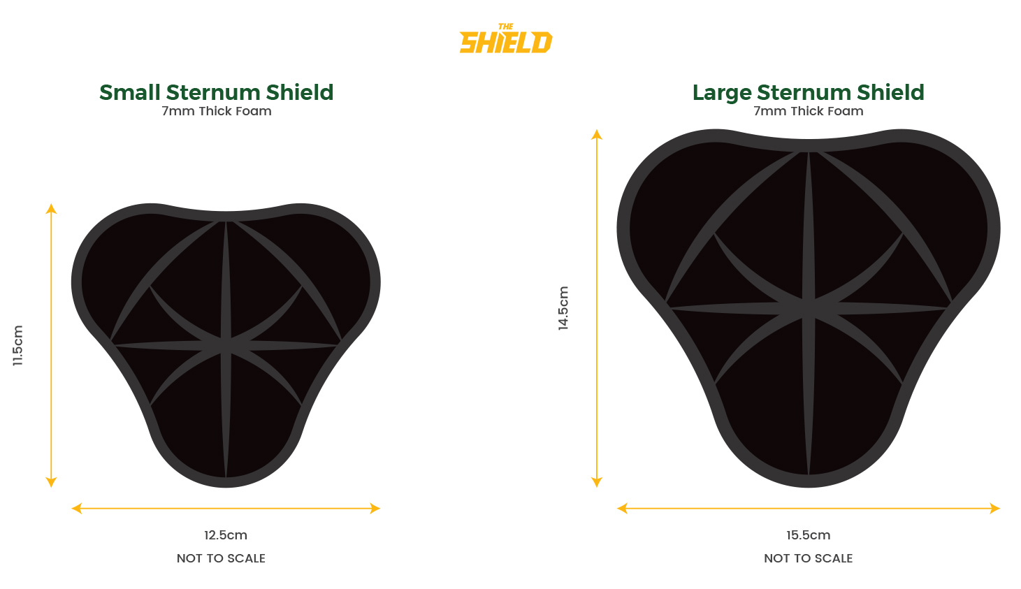 Contact Shield Size Chart